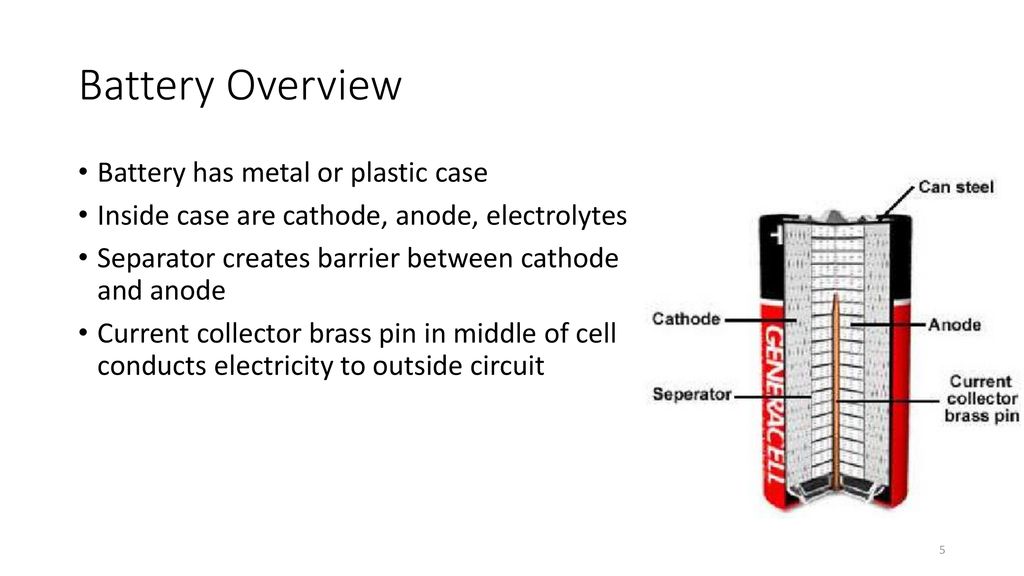 Battery description best sale